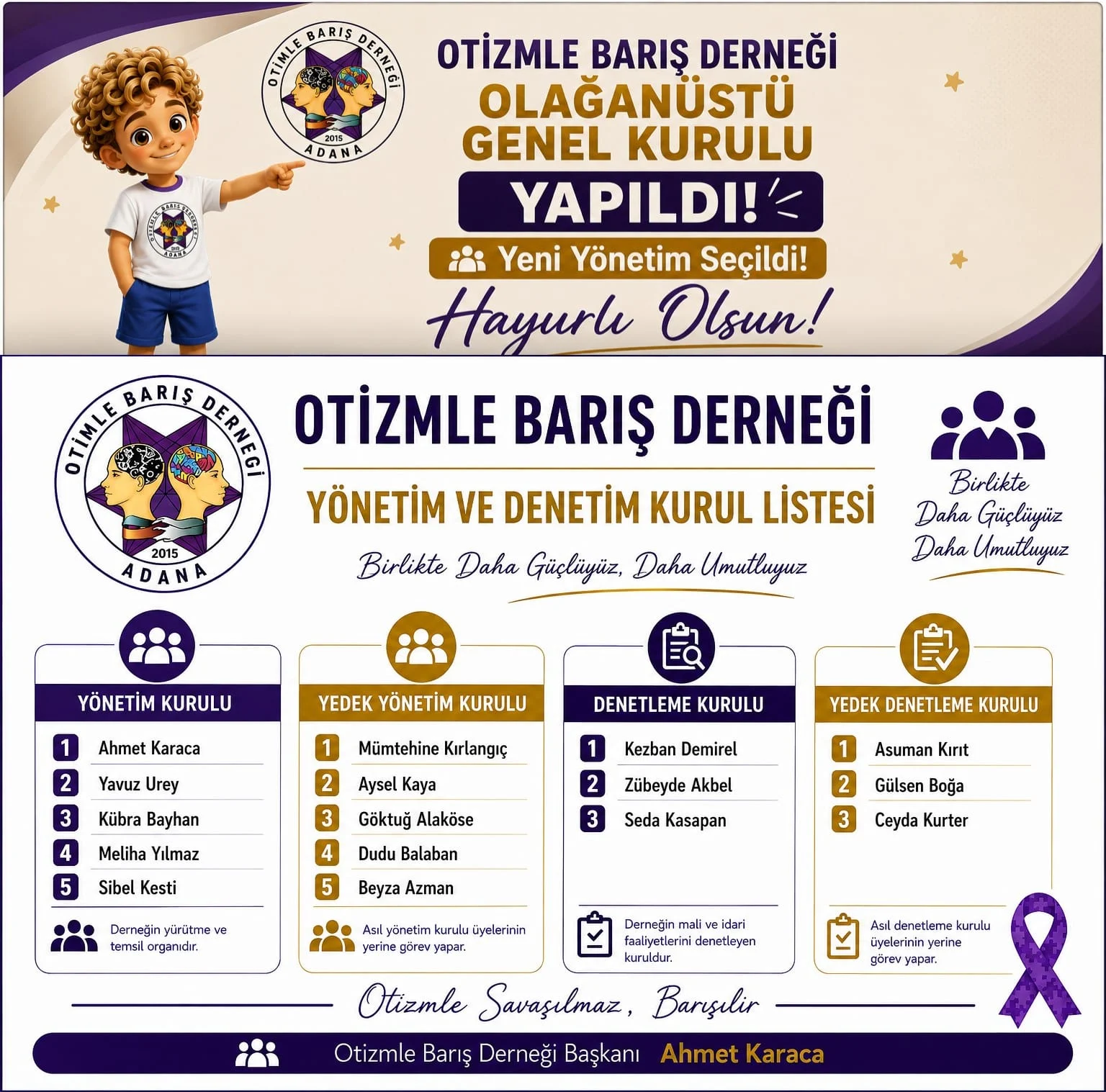 DERNEK YÖNETİM KURULU VE GÖREV DAĞILIMI