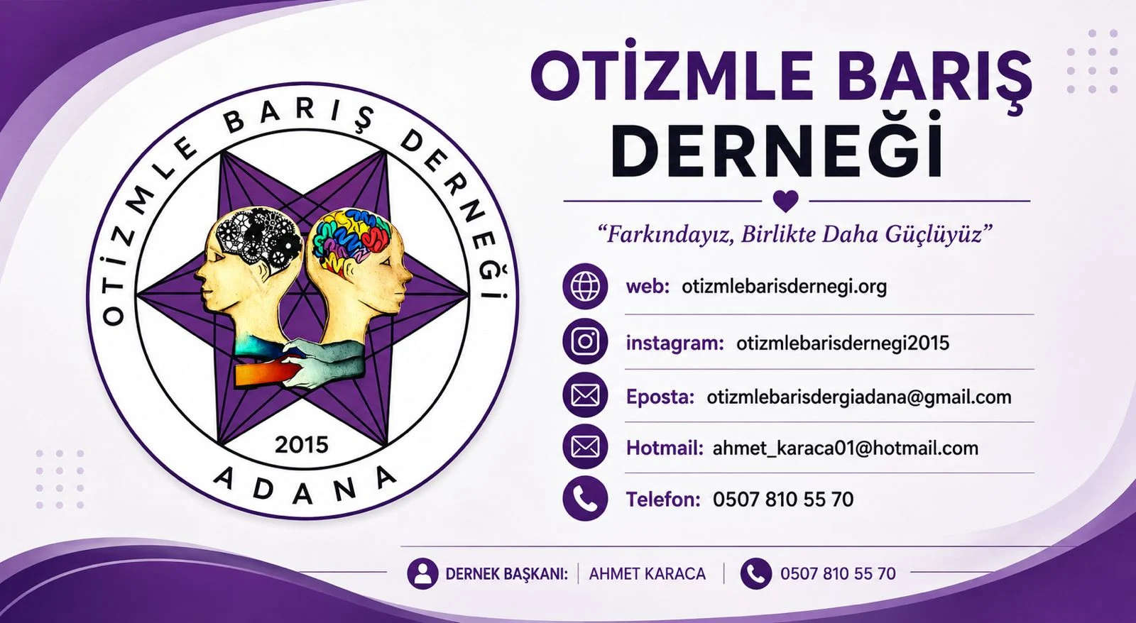 DERNEĞİMİZİN İLETİŞİM BİLGİLERİ