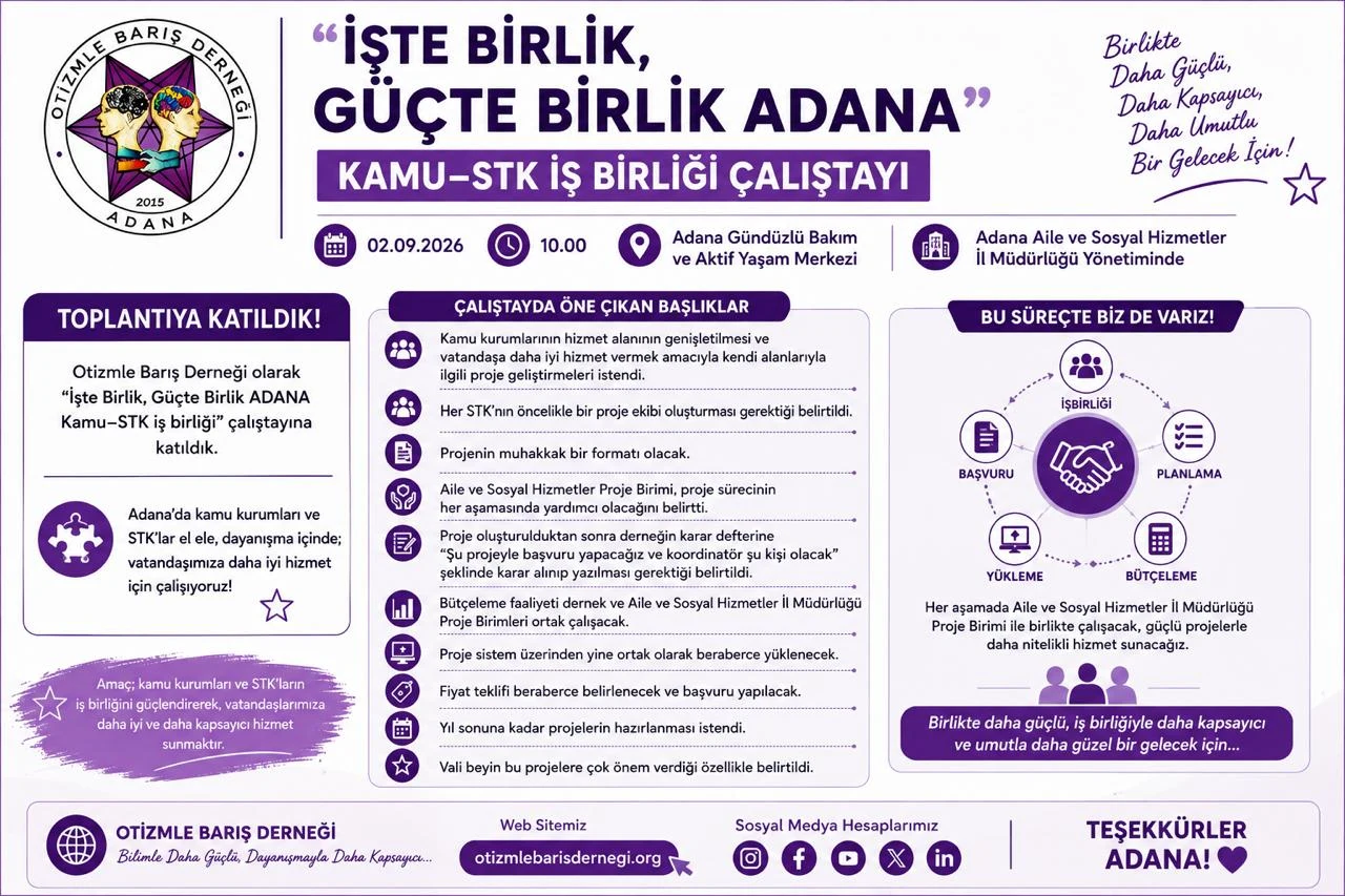 “İŞTE BİRLİK, GÜÇTE BİRLİK ADANA” KAMU–STK İŞ BİRLİĞİ ÇALIŞTAYI TOPLANTI ÖZETİ